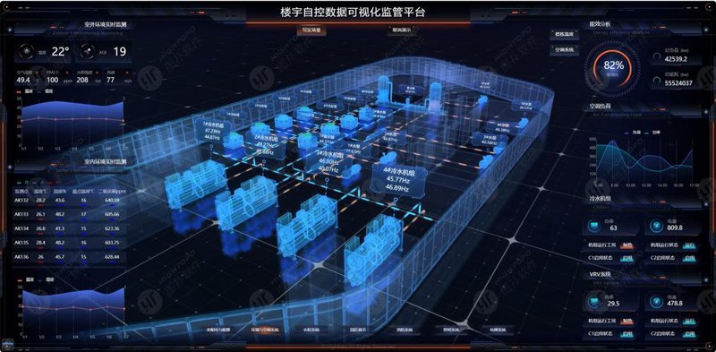 智能系统集成:成本优化的实战解析